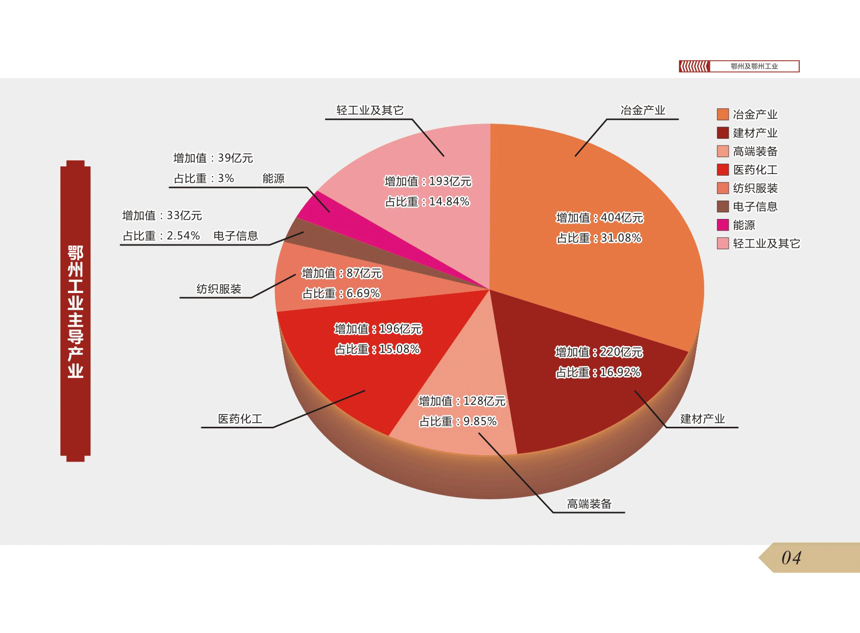 mobilebet123365_365bet注册送奖金_365商城官网工业投资指南10